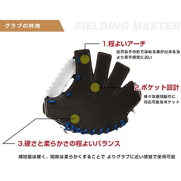 (未使用に近い)フィールドフォース　トレーニンググラブ　グローブ　練習グローブ 未使用に近い)フィールドフォース トレーニンググラブ グローブ