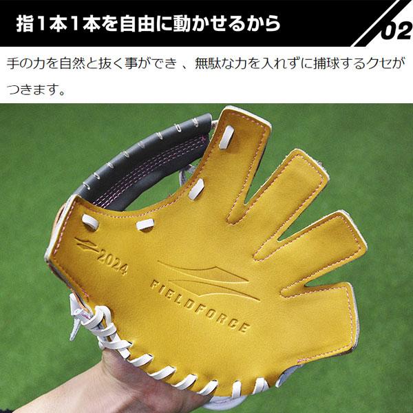 FIELD FORCE 【湯もみ型付け不可】野球 フィールドフォース