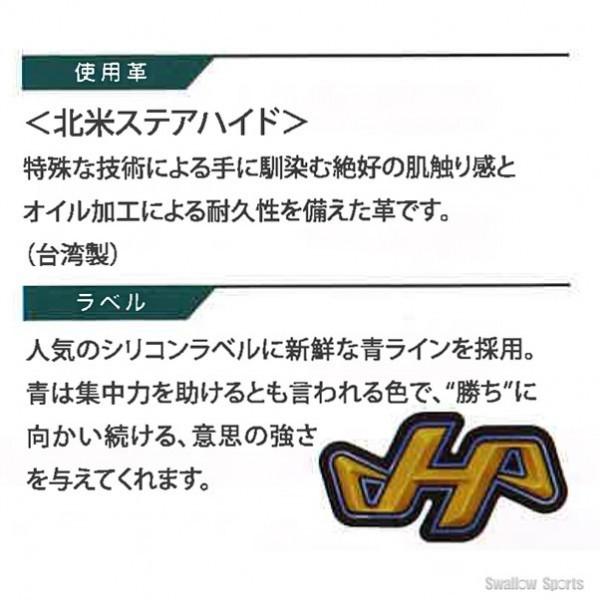 全ての 送料無料 ハタケヤマ Hatakeyama キャッチャーミット 軟式 捕手用 Th M08ys 軟式用 大人 野球用品 スワロースポーツ 野球用品専門店スワロースポーツ 通販 Paypayモール 新しい到着 Www Ladislexia Net