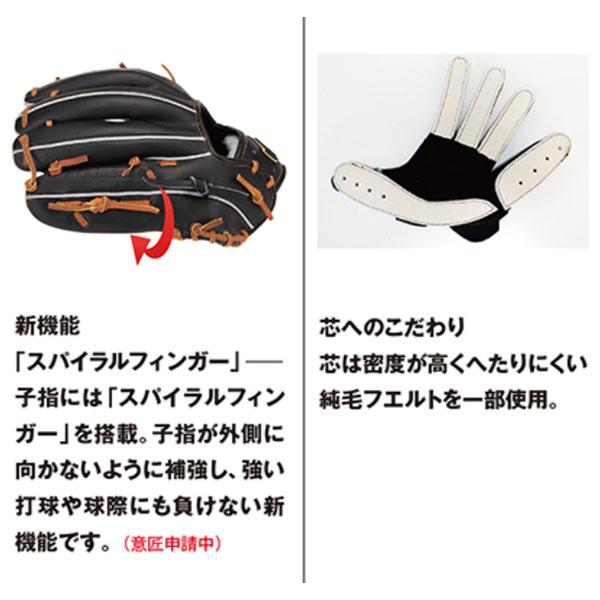ハタケヤマ（HATAKEYAMA） 野球 硬式グローブ 高校野球対応 グラブ 久