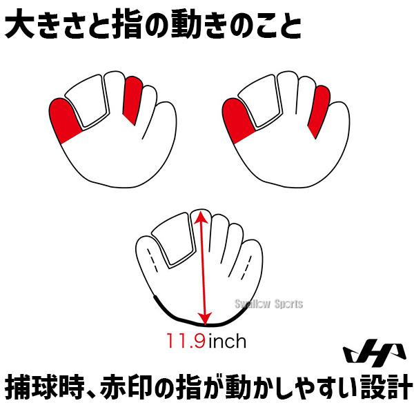 ＼12(日)最大ポイント16倍／ 野球 ハタケヤマ 軟式 軟式グローブ グラブ 内野手用 内野 THシリーズ ブラック 95型 右投用 左投用 TH-G95BP HATAKEYAMA｜swallow4860jp｜12