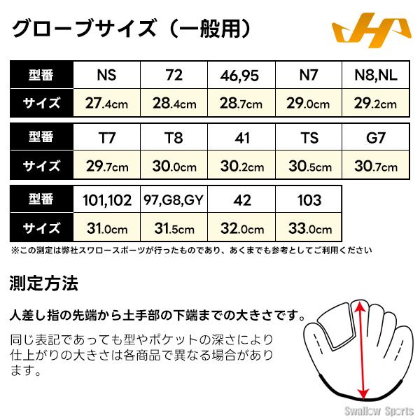 ハタケヤマ（HATAKEYAMA） キャッチャーミット 軟式 大人用 一般 一般
