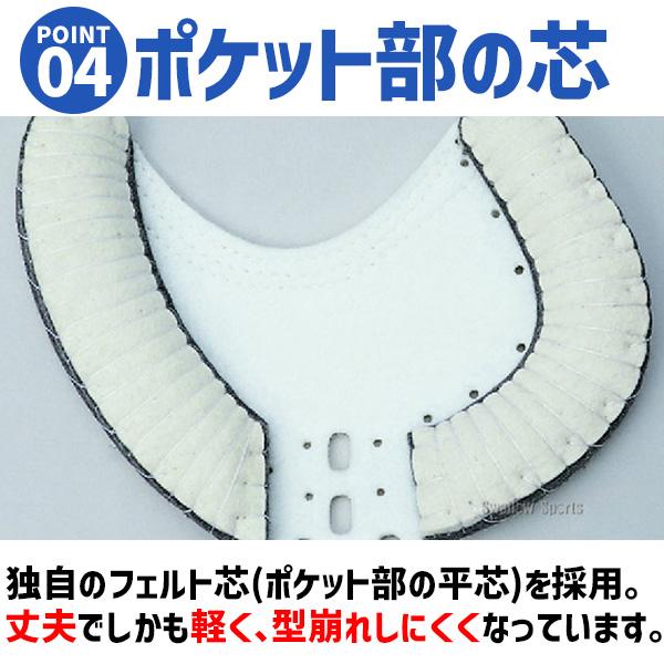 ハタケヤマ（HATAKEYAMA） キャッチャーミット 軟式 大人用 一般 一般