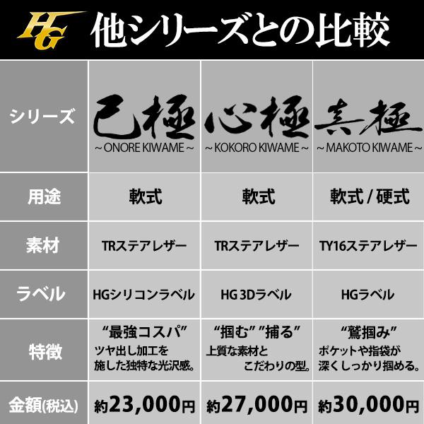 己極 野球 軟式 大人 ハイゴールド Hi-Gold ファーストミット 己極 野球 軟式 大人 ハイゴールド Hi-Gold ファーストミット