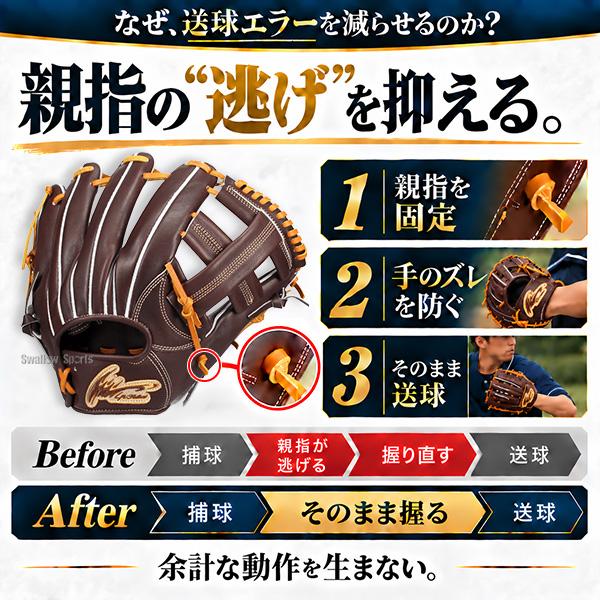 アイピーセレクト 野球 硬式グローブ グラブ 内野手用 大人 一般 高校