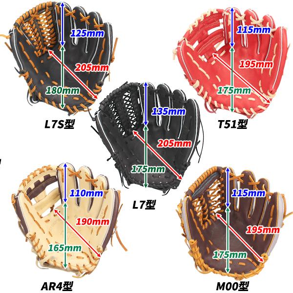 久保田スラッガー（KUBOTA SLUGGER） 野球グローブ 硬式グローブ 高校
