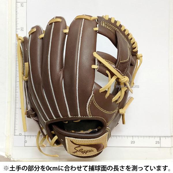 久保田スラッガー（KUBOTA SLUGGER） 野球 グローブ 軟式 軟式グローブ