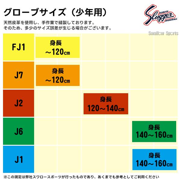 久保田スラッガー 野球グローブ 少年 ジュニア 軟式 グローブ