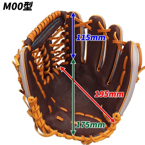 久保田スラッガー（KUBOTA SLUGGER） 野球 軟式グローブ 軟式 グローブ