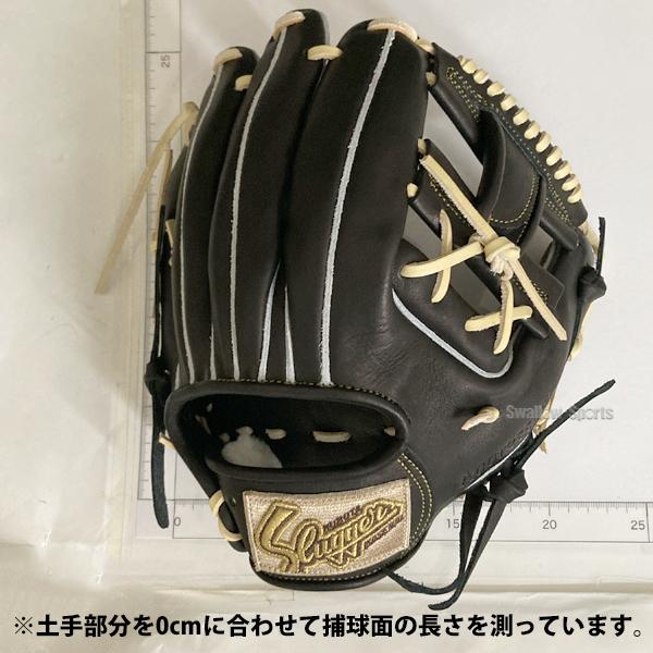 久保田スラッガー（KUBOTA SLUGGER） 野球 軟式グローブ グラブ 湯もみ