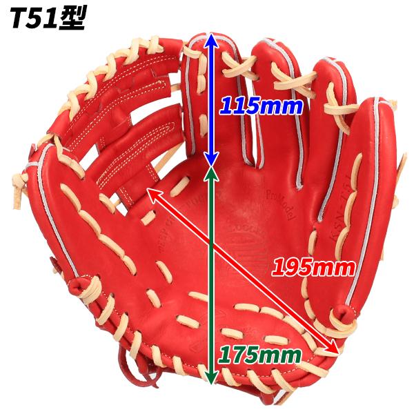 久保田スラッガー（KUBOTA SLUGGER） 野球 軟式グローブ 大人用 軟式