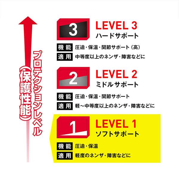 ＼12(日)最大ポイント16倍／ 10％OFF 野球 マクダビッド リストサポ―ト 山田、筒香も愛用 M451F リストガ―ド マクダビ 手首 サ｜swallow4860jp｜13