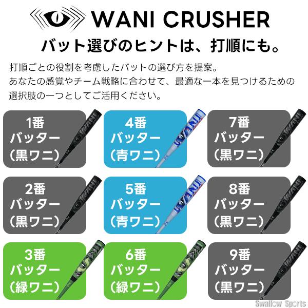 軟式野球バット　マルーチ　ワニクラッシャーパワー　青 楽天市場】【即日発送可】marucci ワニクラッシャーパワー MJJSBBWP