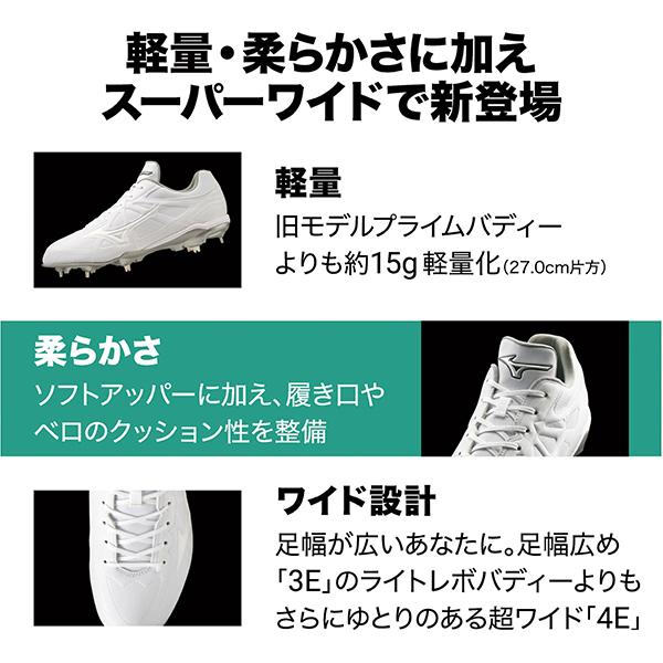 MIZUNO 野球 スパイク 金具 少年野球 ジュニア 大人 白 ホワイト MIZUNO 野球 スパイク 金具 少年野球 ジュニア 大人 白 ホワイト