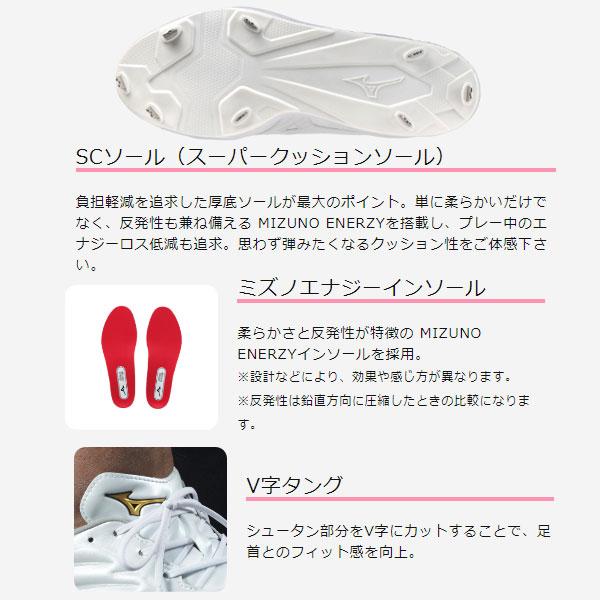 MIZUNO 【塗りPのみ可】 野球 スパイク ミズノプロ 白 ホワイト MIZUNO 【塗りPのみ可】 野球 スパイク ミズノプロ 白 ホワイト