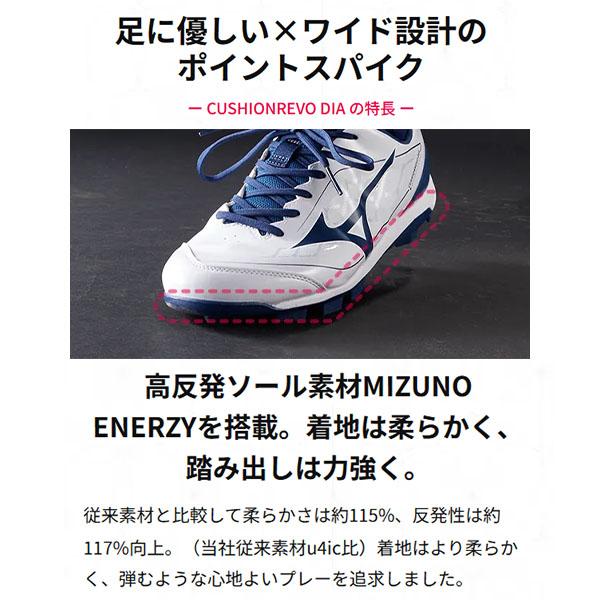 MIZUNO（ミズノ） 【タフトーのみ可】野球 スパイク ポイント スタッド