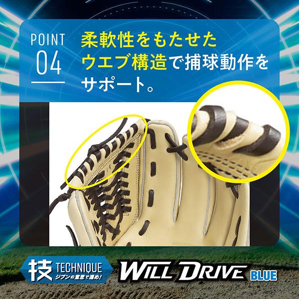 MIZUNO（ミズノ） 野球 グローブ 軟式 軟式ミット ファーストミット