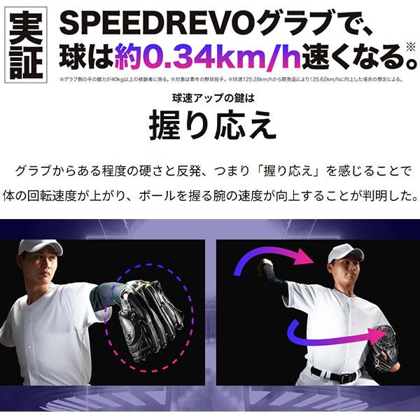 MIZUNO（ミズノ） 野球 限定 硬式グローブ 高校野球対応 ピッチャー用