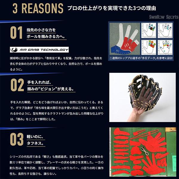 野球 グローブ 硬式 ミズノ グローバルエリートプロ 硬式グローブ グラブ 硬式用 内野手用 セカンド ショート 二遊間 高校野球対応 大人用 一般用 日本製 1AJGH3_6