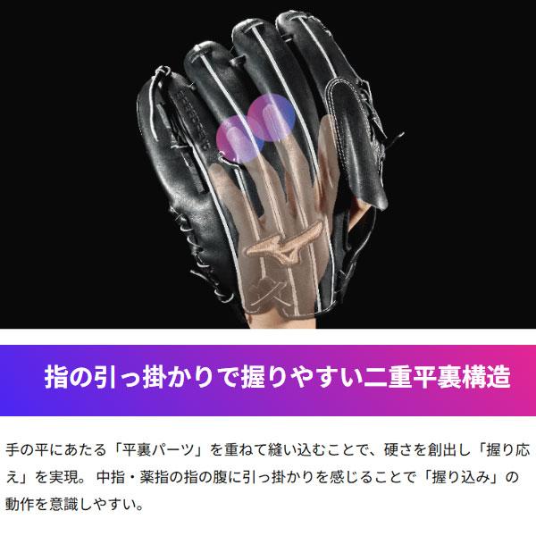 MIZUNO（ミズノ） 野球 ミズノプロ 軟式グローブ グラブ 投手用