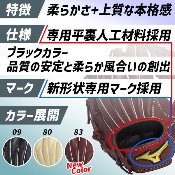 野球 ミズノ 軟式グローブ グラブ Mz Softer オールラウンド用 少年用 ジュニア サイズS 右投用 1AJGY23900 MIZUNO 野球用品 スワロースポーツ 軟式