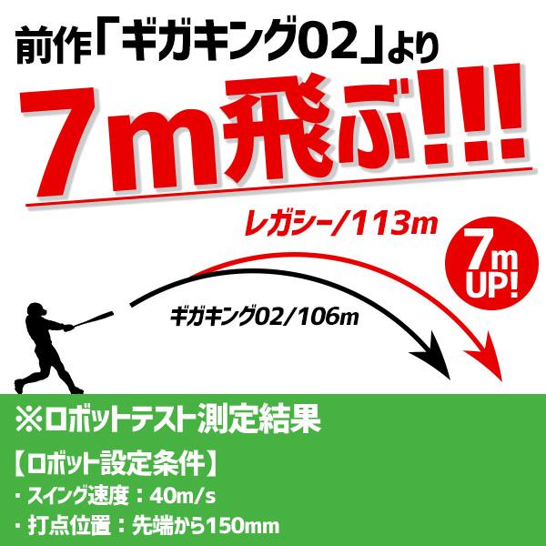 ＼12(日)最大ポイント16倍／ 野球 バット 軟式 一般軟式 バット ミズノ 限定 軟式用FRP製 ビヨンドマックスレガシー ミドルバランス 84cm 85cm 1CJBR165｜swallow4860jp｜03