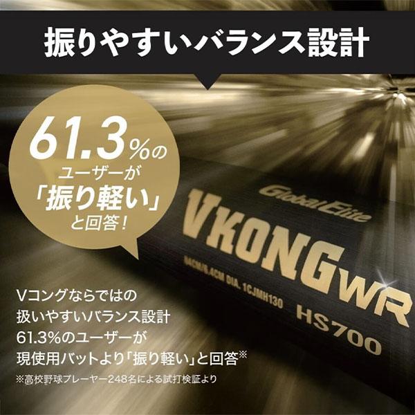 MIZUNO（ミズノ） 新基準硬式バット 高校野球対応 選抜 硬式バット 低