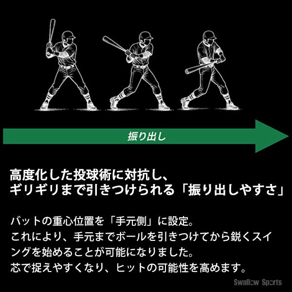 MIZUNO（ミズノ） 野球 グローバルエリート SONICREVO ソニックレボ