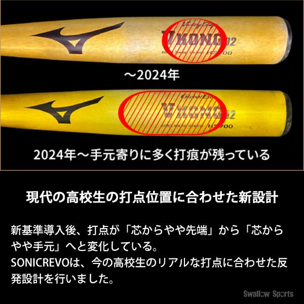 MIZUNO（ミズノ） 野球 グローバルエリート SONICREVO ソニックレボ