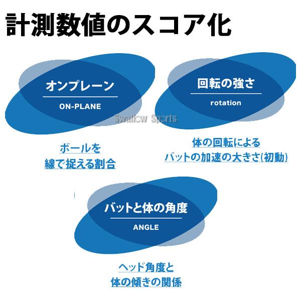 ＼18〜19日 ボーナスストア対象／ 野球 ミズノ 野球 トレーニング 野球 トレーニンググッズ バット BLAST 1GJMC00300 野球用品 スワロースポー｜swallow4860jp｜05