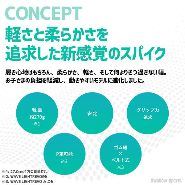 ★ スワニー Lサイズ ★ 12000円→10000円今週のみ 楽天市場】【交換往復送料無料】 野球 スパイク ポイント 大人