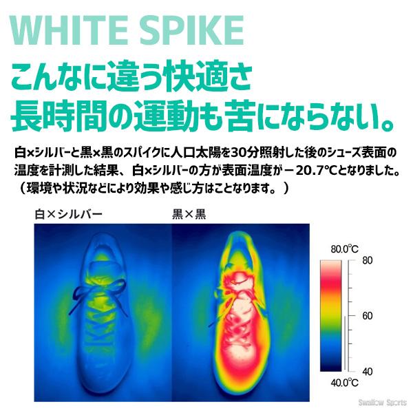 MIZUNO 【サイズ交換送料無料】【塗りPのみ】 野球 スパイク