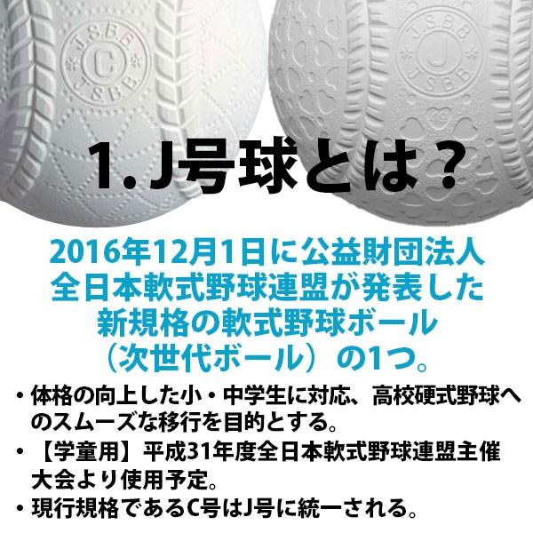 750円 女性が喜ぶ♪ 軟式J球 6個セット 少年野球 試合球 J.S.B.B.