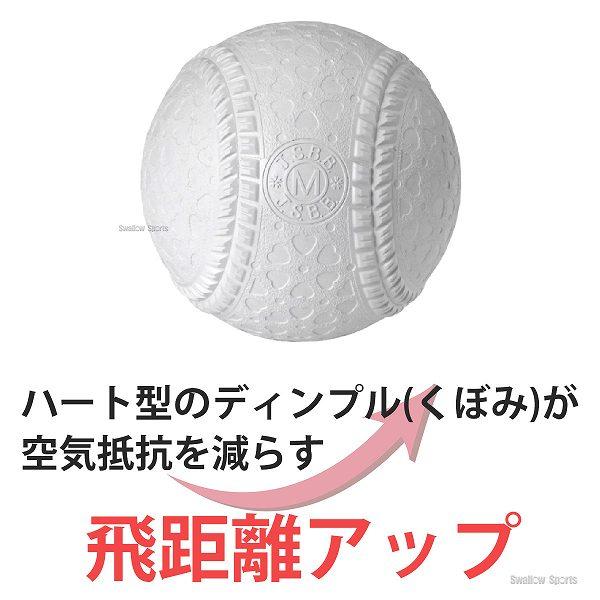NAGASE KENKO（ナガセケンコー） 野球 軟式野球ボール 検定球 M号 M号