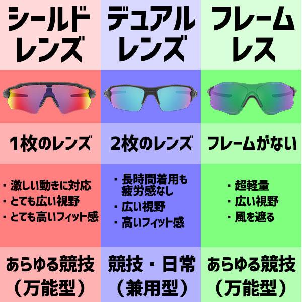 OAKLEY（オークリー） 野球 OAKLEY oakley サングラス アジアン
