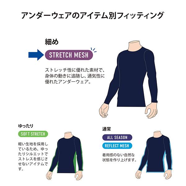 オンヨネ（ONYONE） 野球 アンダーシャツ ソフトボール インナー 長袖
