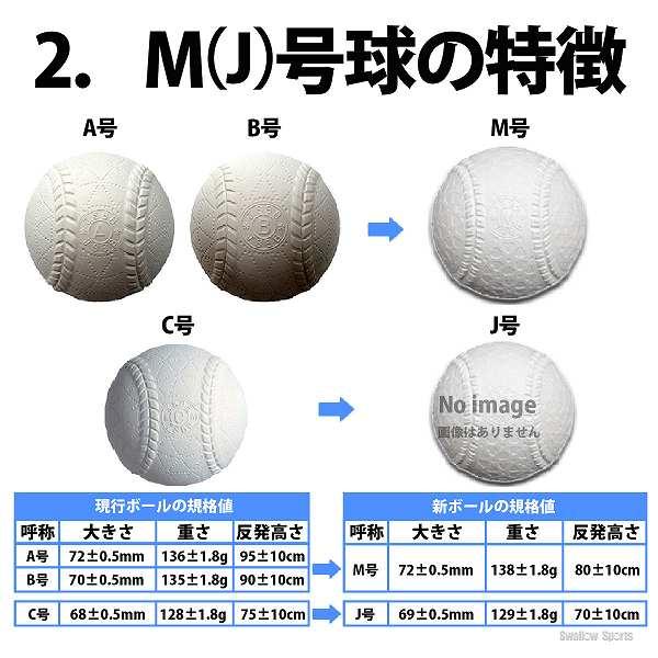 野球 激安 プロマーク 軟式ボール J号球 少年野球 J号 小学生向け 練習