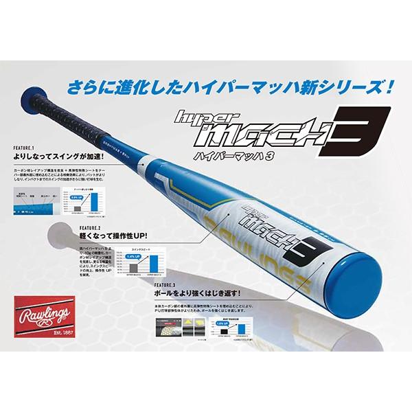 MIZUNO 送料無料 ローリングス 限定 軟式 カーボン バット MIZUNO 送料無料 ローリングス 限定 軟式 カーボン バット