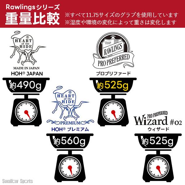 Rawlings 野球 ローリングス 硬式グローブ 高校野球対応 グラブ