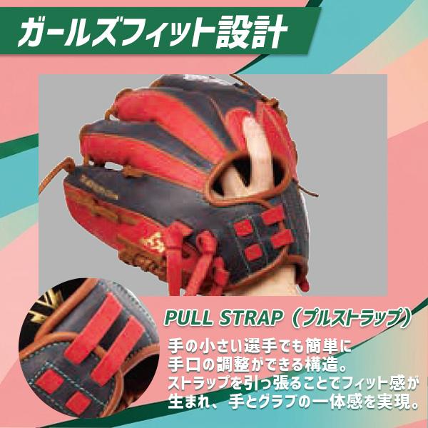 HOH 野球 ローリングス ハイパーテック ソフトボール グローブ グラブ