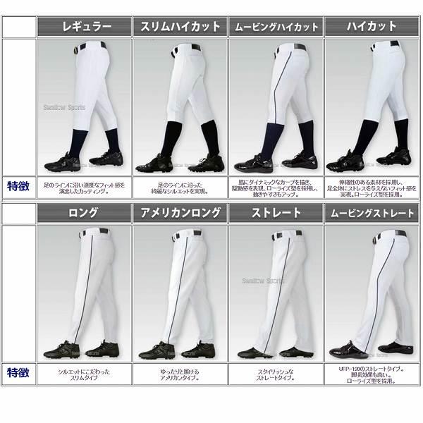 レワード 野球 ユニフォームパンツ 下 パンツ ショートフィット