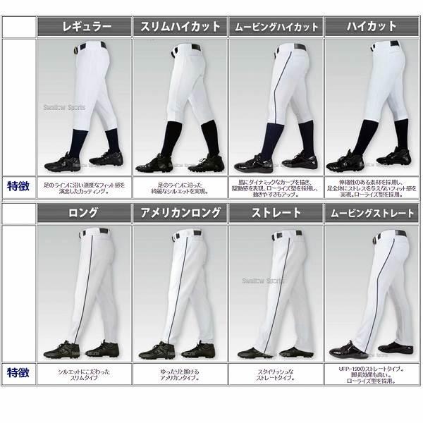 野球 ウェア ウエア ユニフォームパンツ ズボン レワード スリムハイカット Ufp 21n 野球部 ソフトボール 高校野球 部活 野球用品 スワロースポーツ 野球用品専門店スワロースポーツ 通販 Paypayモール