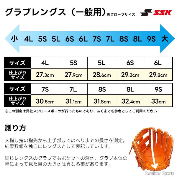 野球 SSK 硬式グローブ 高校野球対応 グラブ プロエッジ アドヴァンスドシリーズ L TYPE 外野手用 外野用 AKT77724 エスエスケイ 野球用品 スワロースポーツの画像