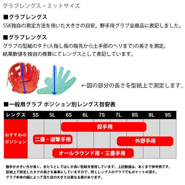 ＼2(日)最大ポイント16倍／ 野球 SSK 軟式グローブ グラブ プロエッジ アドヴァンスドシリーズ S TYPE オールラウンド用 ANS11524 エスエスケイ 野球用｜swallow4860jp｜08