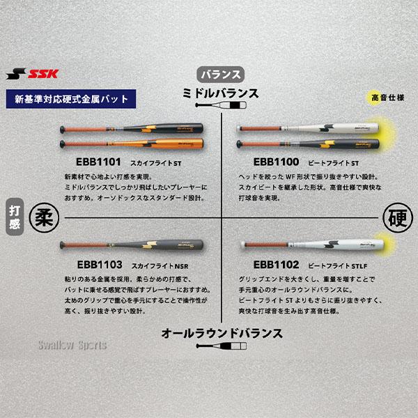 エスエスケイ（スポーツ用品） 新基準硬式バット 低反発バット