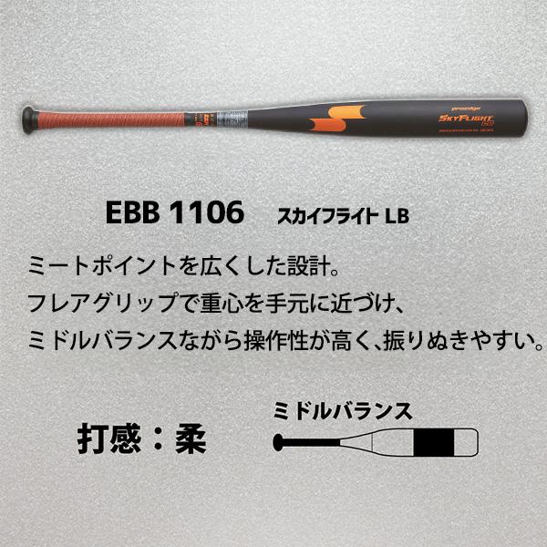 エスエスケイ（SSK） 新基準バット 野球 プロエッジ 硬式用 金属