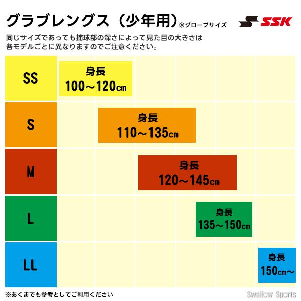野球 グローブ 軟式 SSK プロエッジ 軟式グローブ グラブ 軟式用 投手用 ピッチャー用 少年用 ジュニア用 子供用 少年野球 PJB6 エスエスケイ 野球用品スワロー_7