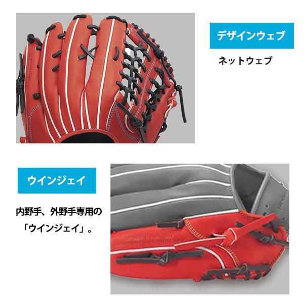 エスエスケイ（SSK） 野球 グローブ 硬式 外野手用 プロエッジ 高校