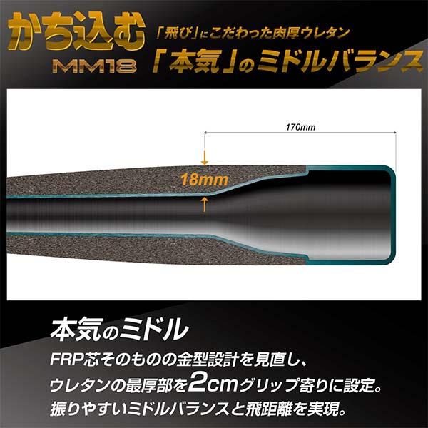 ＼2(日)最大ポイント16倍／ 野球 バット 軟式 SSK MM18 ミドル エスエスケイ 710g平均 一般 大人 83cm 84cm 複合バット ミドルバランス SBB4023MD 野球部 軟式｜swallow4860jp｜10