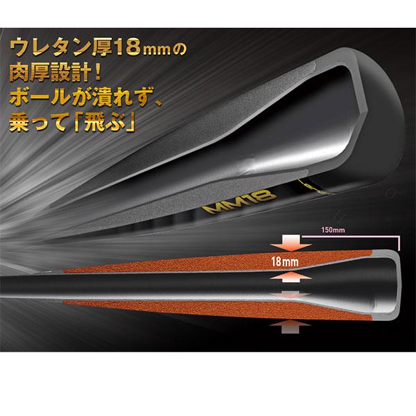 エスエスケイ（SSK） 野球 SSK MM18 ジュニア FRP製 バット ウレタン